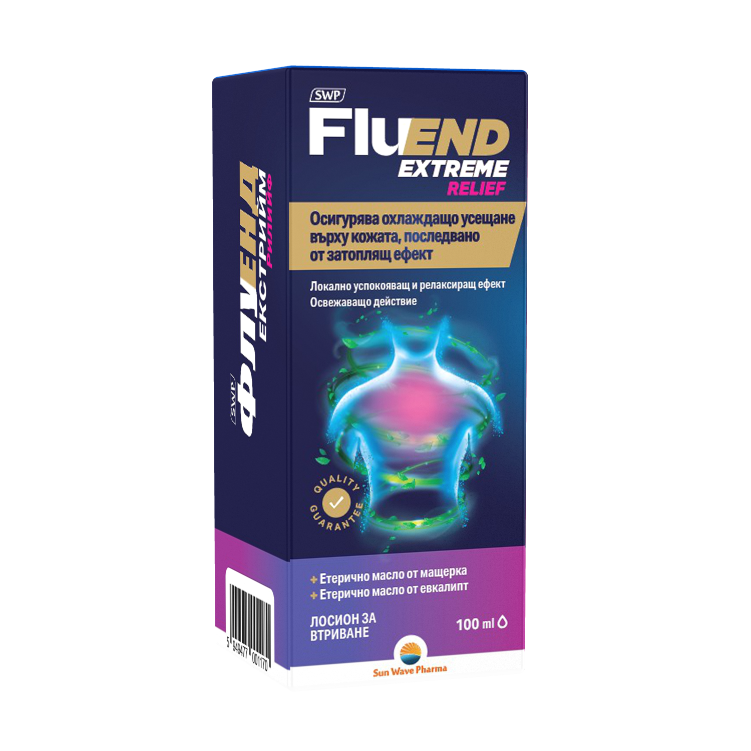 SWP FLUEND EXTREME Relief лосион за втриване 100ml