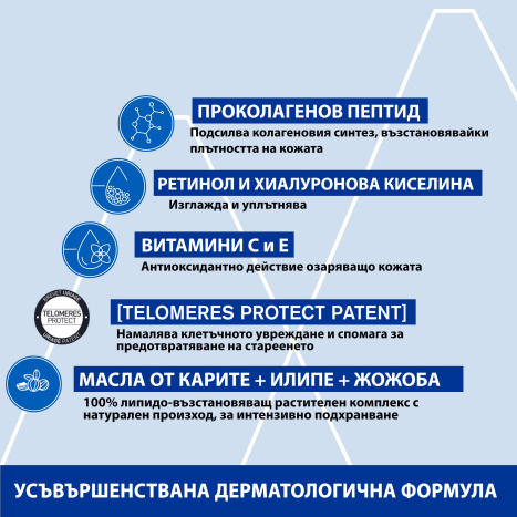 URIAGE AGE ABSOLU концентриран дневен крем против стареене 50ml