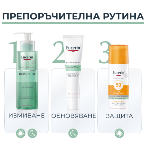 EUCERIN DUO DERMOPURE Измиващ Гел за лице за кожа склонна към акне 400ml 1+1