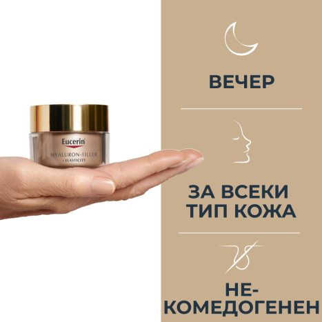 EUCERIN PROMO HYALURON FILLER + ELASTICITY SPF15 дневен крем 50ml + Нощен крем 50ml -30%