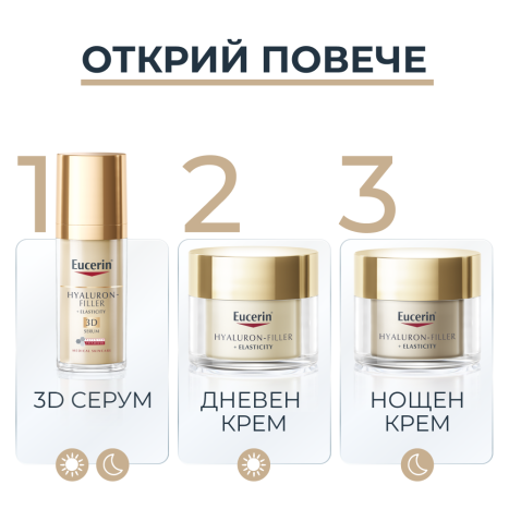 EUCERIN PROMO HYALURON FILLER + ELASTICITY SPF15 дневен крем 50ml + Нощен крем 50ml -30%