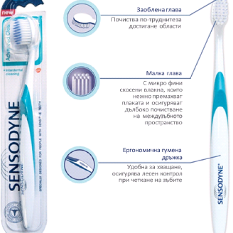 SENSODYNE Advanced Clean Soft toothbrush