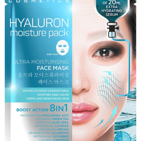 EVELINE SHEETS Korean face mask with Hyaluron 20ml serum