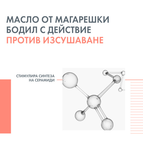 AVENE XERACALM NUTRITION хидратиращ балсам 400ml