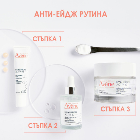 AVENE HYALURON ACTIV B3 грижа за околоочен контур с хиалуронова киселина и ниацинамид с тройно дейстивие 15ml