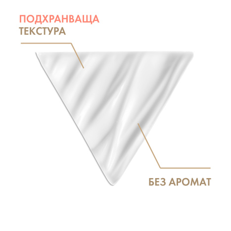 AVENE DERMABSOLU  подмладяващ околоочен крем за рескулптуриране контурите на лицето  15ml