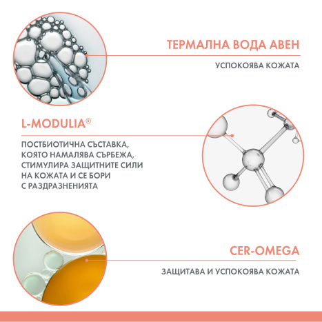 AVENE XERACALM A.D успокояващ концентрат за лице и тяло 40ml