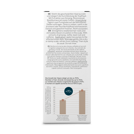 RAUSCH Energizing fluid with ginseng and caffeine against hair loss 30ml