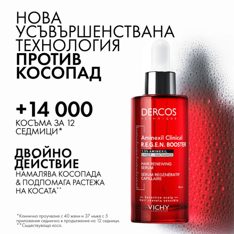 VICHY DERCOS AMINEXIL CLINICAL REGEN BOOSTER hair renewal serum 90ml