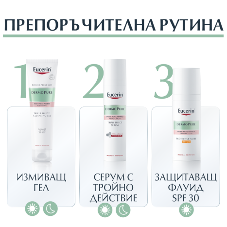 EUCERIN PROMO DERMOPURE triple action serum 40ml + triple action cleansing gel 150ml