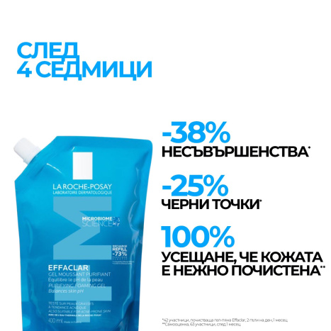 LA ROCHE-POSAY PROMO EFFACLAR cleansing micropeeling gel for face and body 400ml + refill 400ml