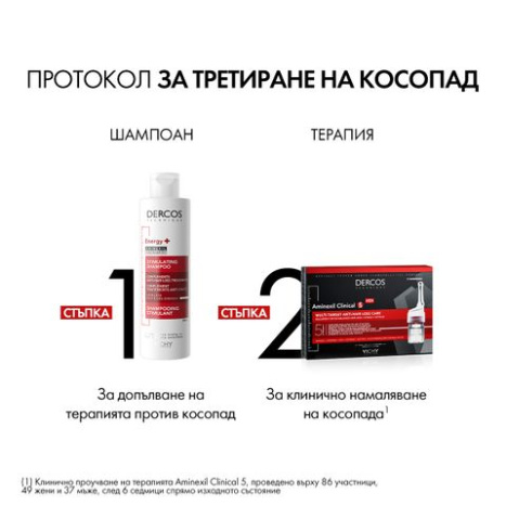 VICHY PROMO DERCOS ENERGISANT шампоан против косопад 200ml + AMINEXIL CLINICAL 5 против косопад за жени 6ml x 21 amp