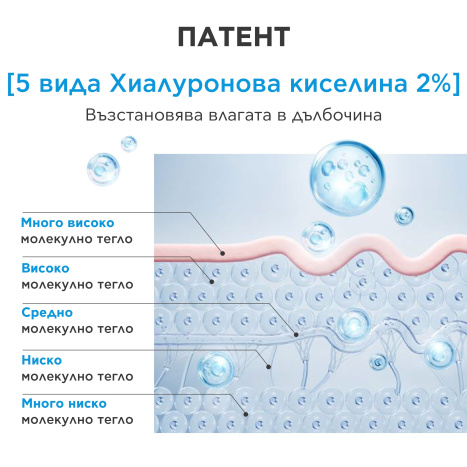 APIVITA HA 5 HONEY REPAIR Firming Repair Serum 30ml