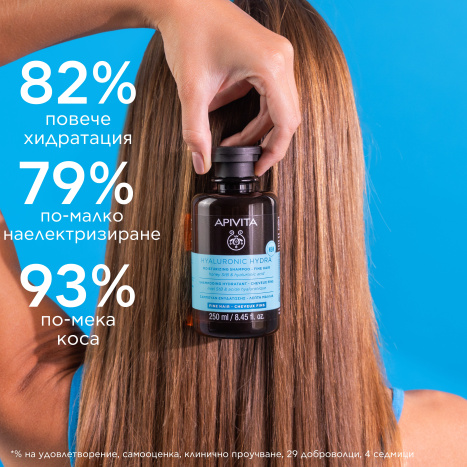 APIVITA Moisturizing shampoo for thin hair 250ml