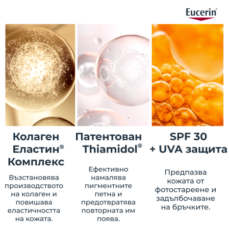 EUCERIN HYALURON FILLER + ELASTICITY ROSE SPF30 озаряващ дневен крем 50ml пълнител