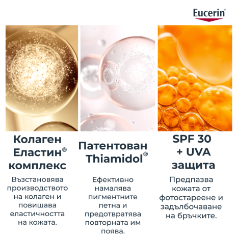 EUCERIN HYALURON FILLER + ELASTICITY SPF30 дневен крем за всеки тип кожа 50ml пълнител