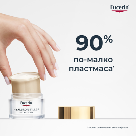 EUCERIN HYALURON FILLER + ELASTICITY SPF30 дневен крем за всеки тип кожа 50ml пълнител