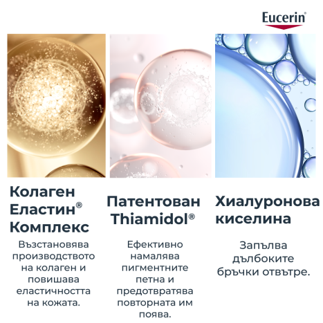 EUCERIN HYALURON FILLER + ELASTICITY нощен крем 50ml Пълнител