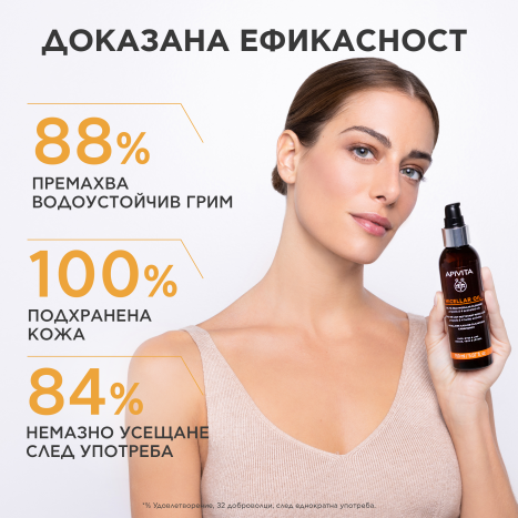 APIVITA почистващо мицеларно олио 150ml