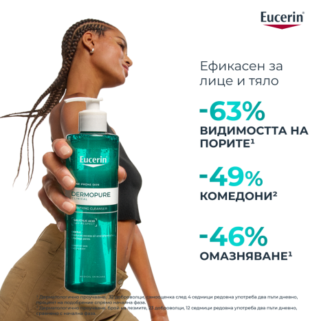EUCERIN DUO DERMOPURE CLINICAL Измиващ Гел за лице 400ml 1+1