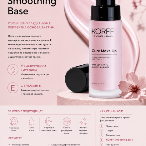 KORFF CURE MAKE UP FLAWLESS SMOOTHING BASE 30 ml/02060