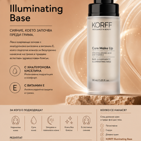 KORFF CURE MAKE UP ILLUMINATING BASE 30ML/03000-