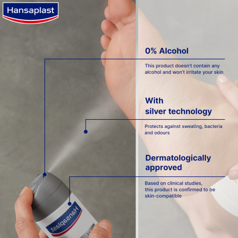 HANSAPLAST SILVER ACTIVE 150 ml spray
