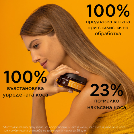 APIVITA Подхранваща и възстановяваща маска за коса 200ml