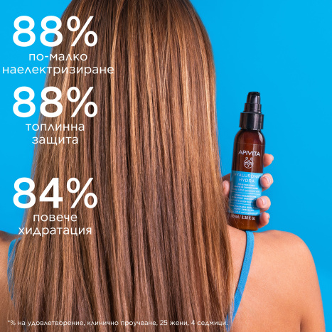 APIVITA HYDRATION leave-in hydrating hair conditioner 100ml