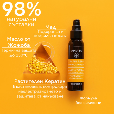 APIVITA Nourishing and Restoring Hair Oil 100ml