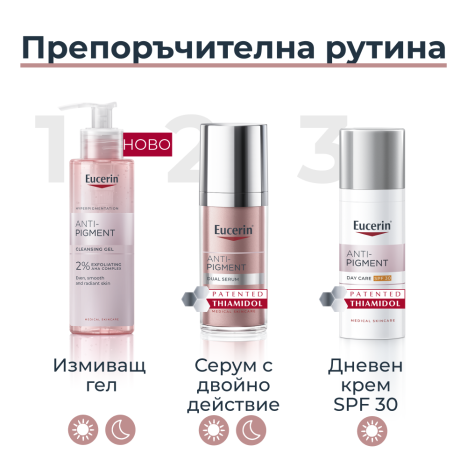 EUCERIN ANTI-PIGMENT day cream SPF30 50ml