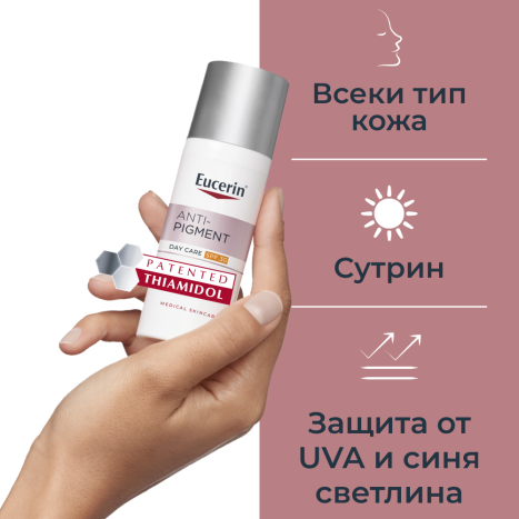 EUCERIN ANTI-PIGMENT day cream SPF30 50ml