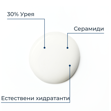 EUCERIN UREAREPAIR Plus крем с 30% Urea 75ml