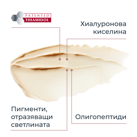 EUCERIN ANTI-PIGMENT Озаряващ околоочен крем 15ml