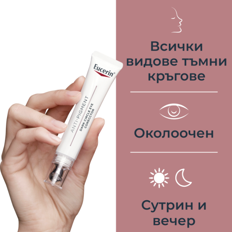 EUCERIN ANTI-PIGMENT Озаряващ околоочен крем 15ml