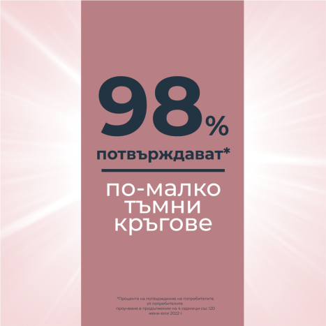 EUCERIN ANTI-PIGMENT Озаряващ околоочен крем 15ml