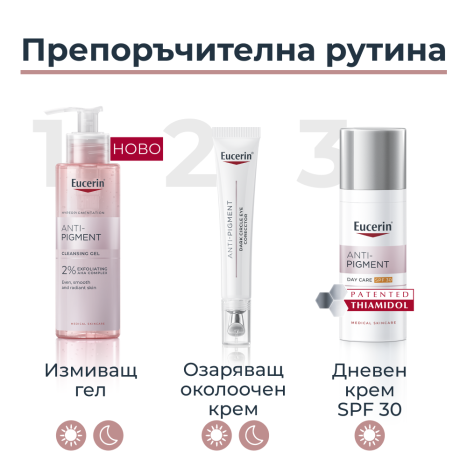EUCERIN ANTI-PIGMENT Озаряващ околоочен крем 15ml