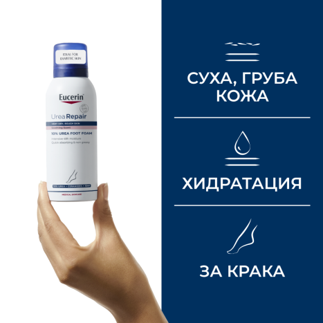 EUCERIN UREAREPAIR foot foam 10% Urea 150ml