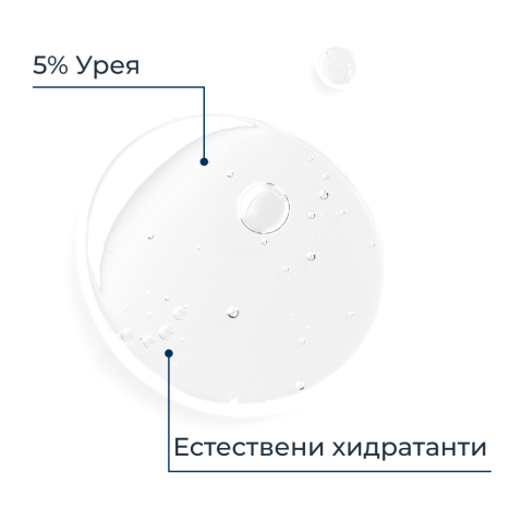 EUCERIN UREAREPAIR Gentle shower gel with 5% urea 400ml