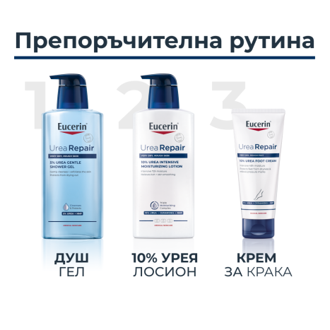 EUCERIN UREAREPAIR Gentle shower gel with 5% urea 400ml