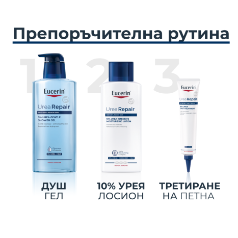 EUCERIN UREAREPAIR Plus крем с 30% Urea 75ml