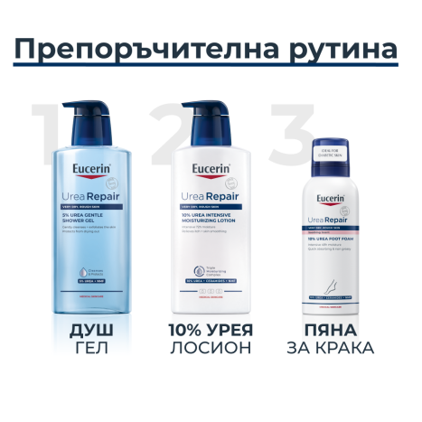 EUCERIN UREAREPAIR foot foam 10% Urea 150ml