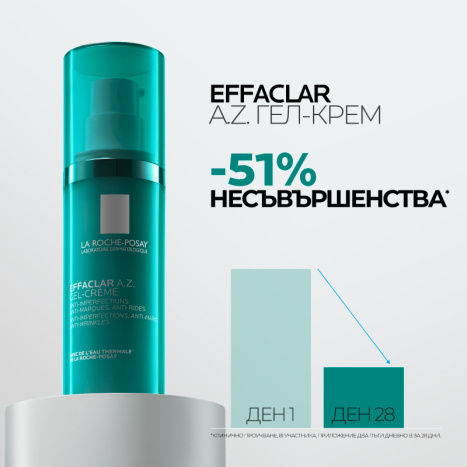 LA ROCHE-POSAY EFFACLAR AZ gel-cream against imperfections 40ml
