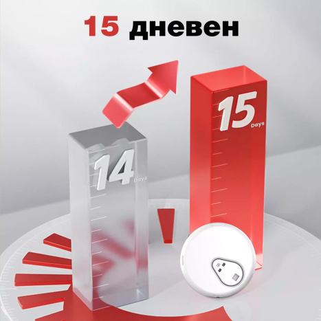 CGM Sinocare ICan 3 система за непрекъснато наблюдение на глюкозата 1 брой x 15 дни