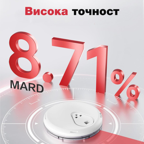 CGM Sinocare ICan 3 система за непрекъснато наблюдение на глюкозата 1 брой x 15 дни